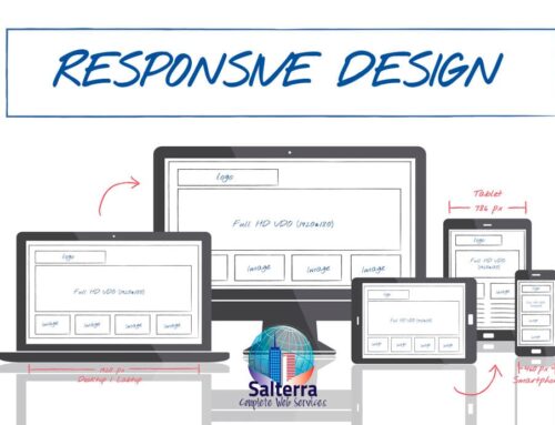 The Importance of Mobile Responsive Websites