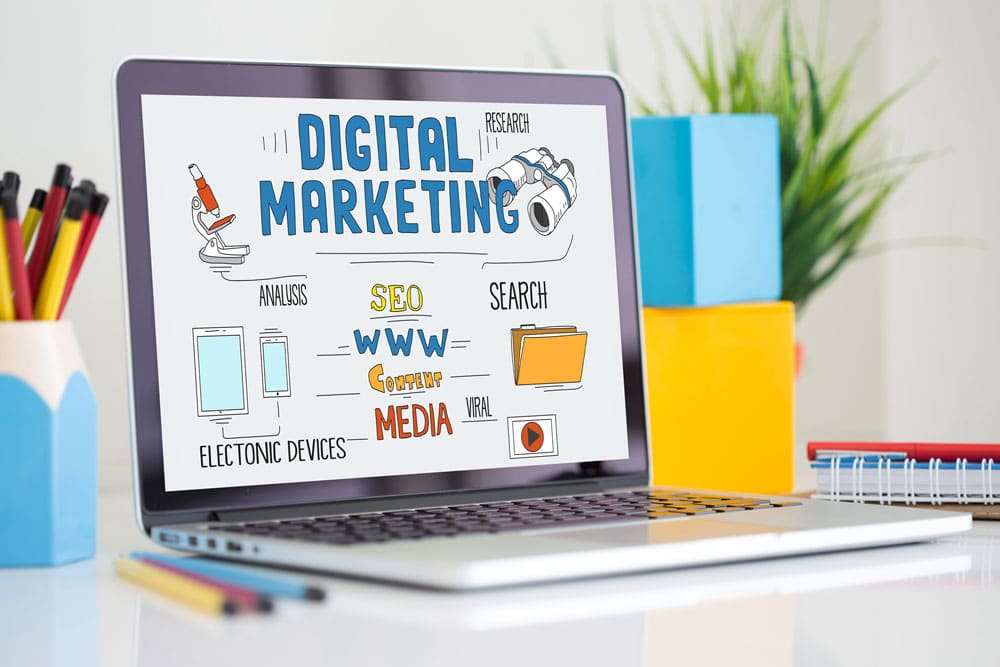 what different types of internet marketing are there salterra digital services