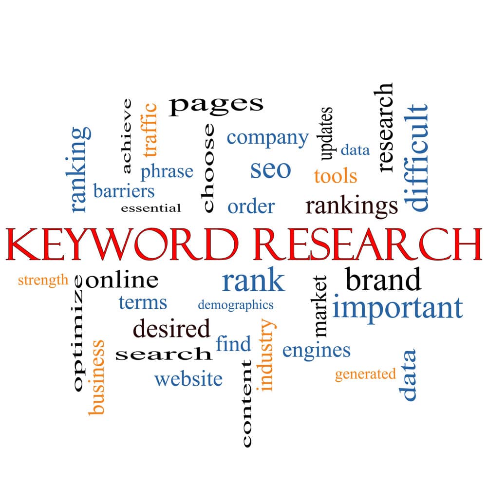 the ultimate guide to keyword research unveiling the path to seo success
